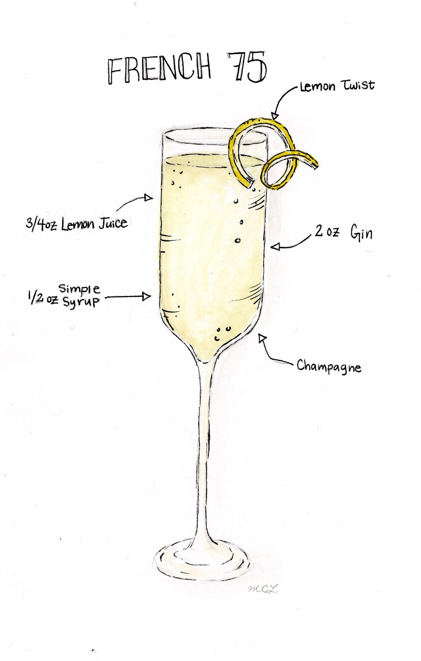 Gin & Bubbly Print