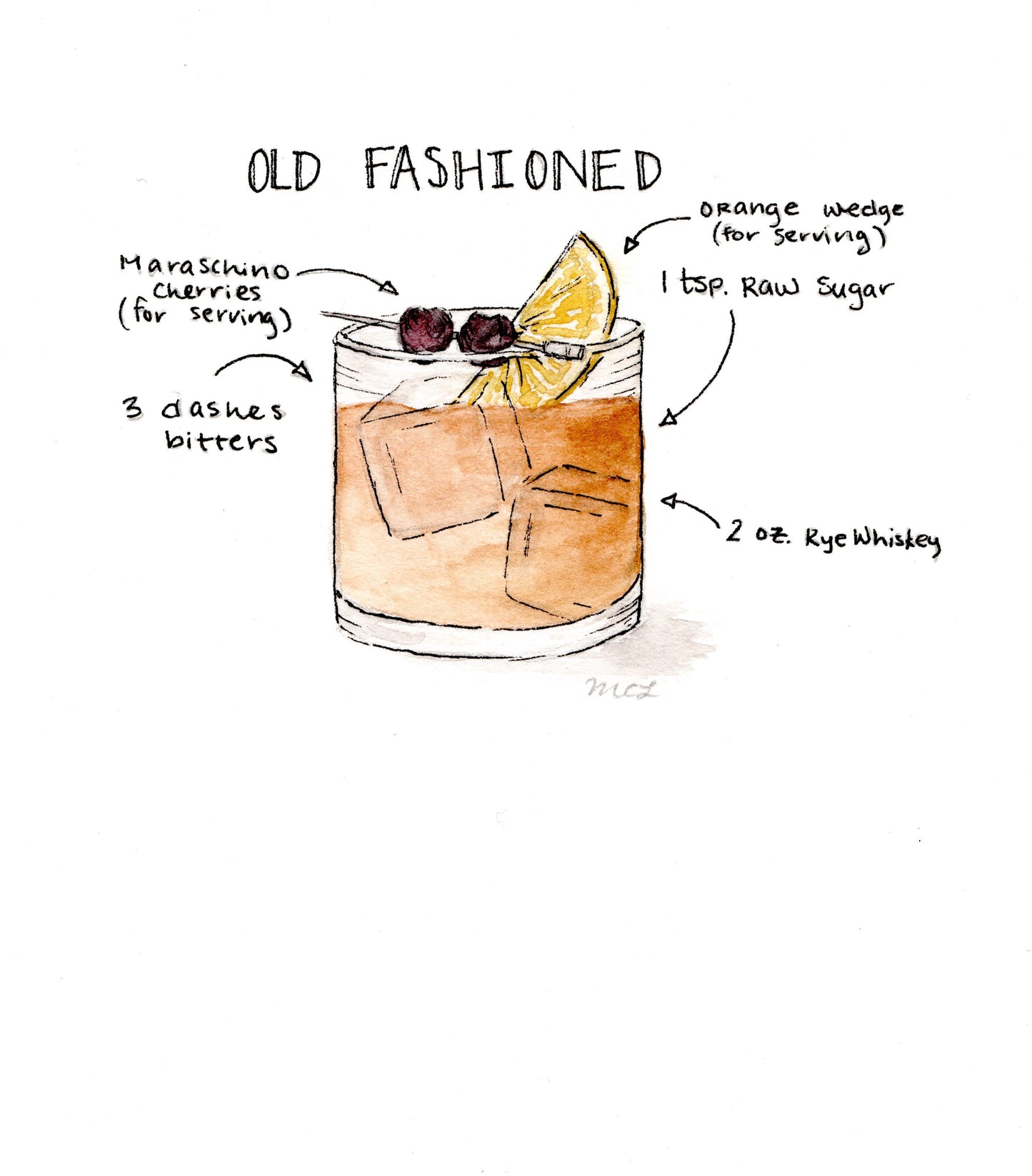Nothing Old Fashioned About It! Print
